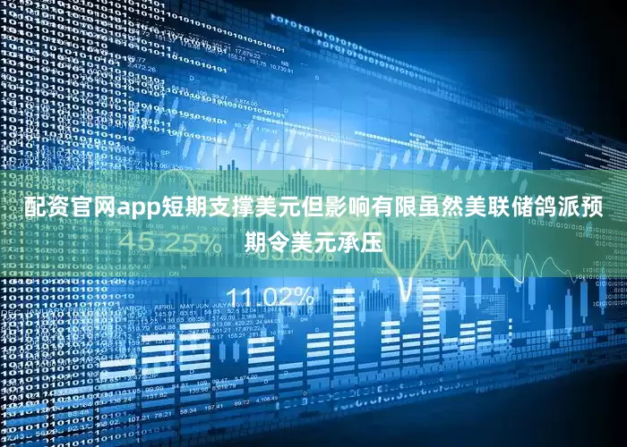 配资官网app短期支撑美元但影响有限虽然美联储鸽派预期令美元承压